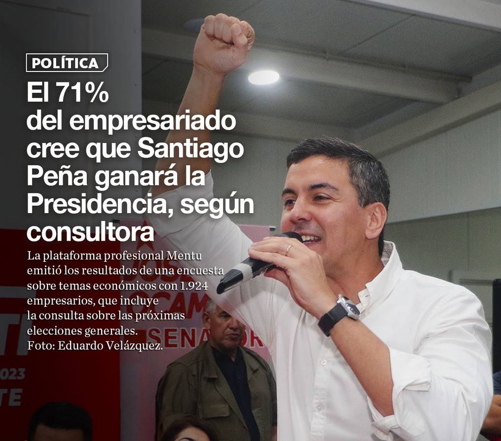 El 71% del empresariado cree que Santiago Peña ganará la Presidencia, según consultora